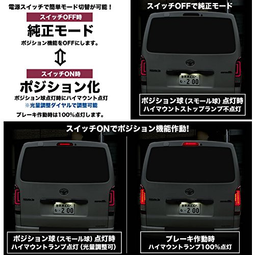 Amazon | LED ハイマウント ストップランプ ポジション化キット